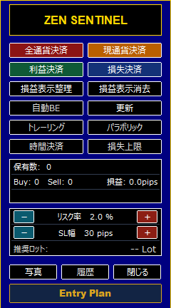 ZEN SENTINEL MT5操作パネル — ロット計算・資金管理・一括決済・エントリープラン