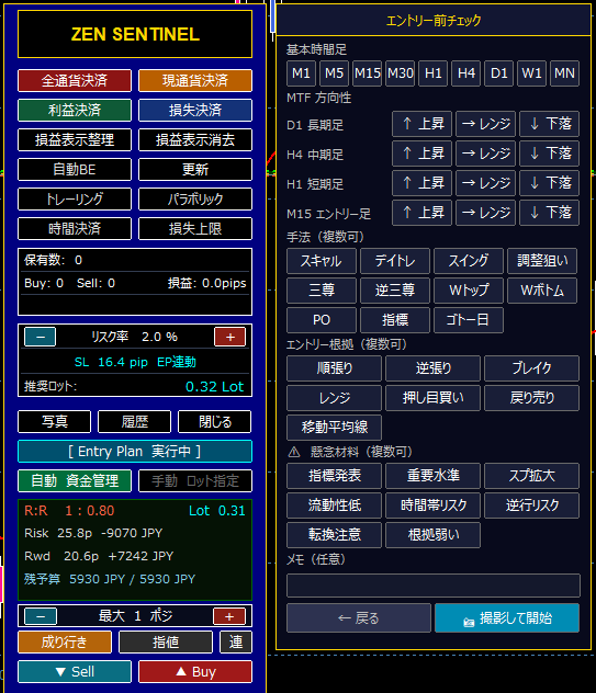 ZEN SENTINEL エントリープラン＋自動トレードジャーナル パネル