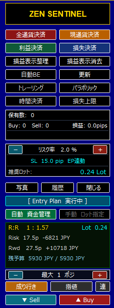 ZEN SENTINELパネル - エントリープラン展開時