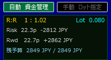 ZEN SENTINEL ロット計算パネル 詳細